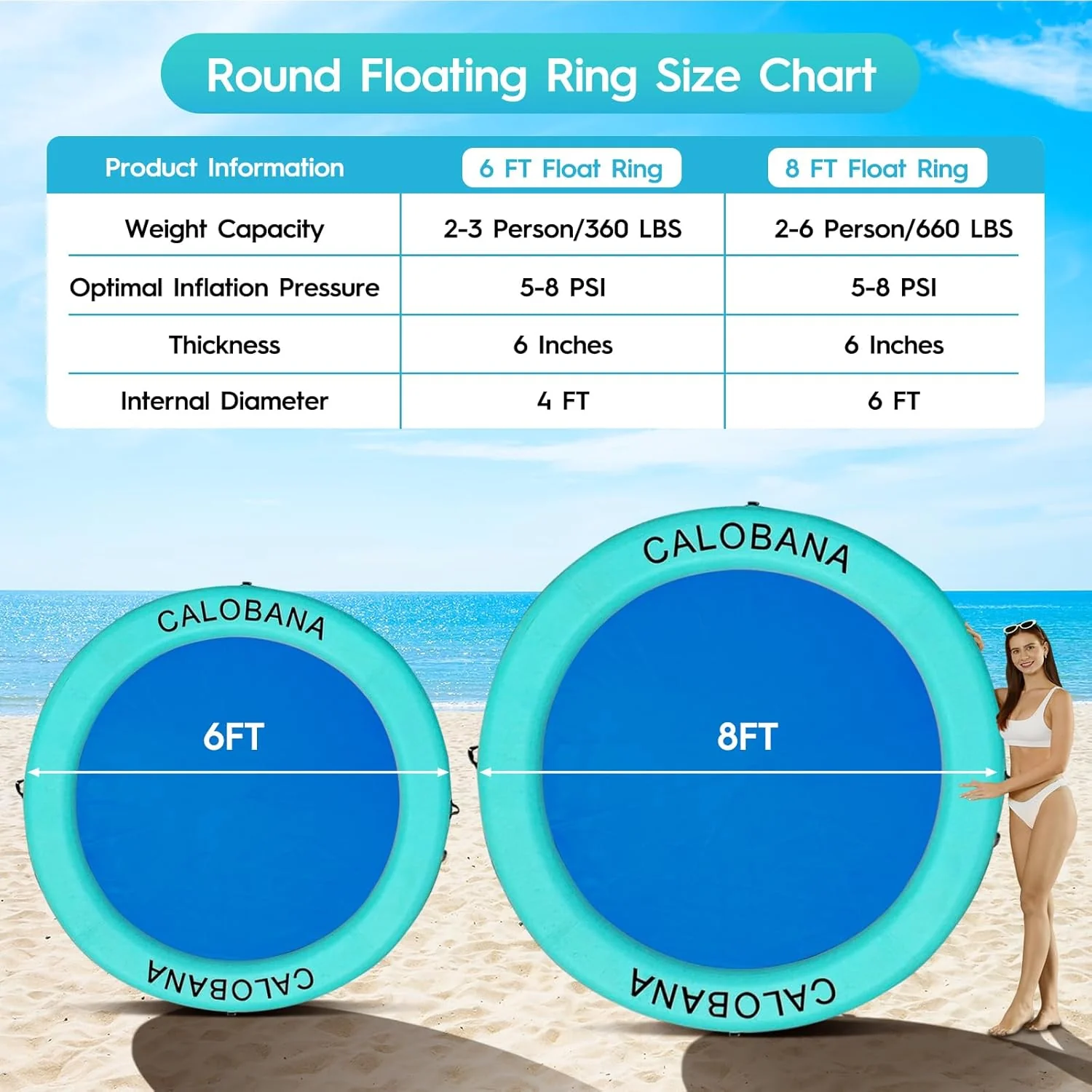 Round Floating Ring Hammock - Heavy Duty Inflatable Raft