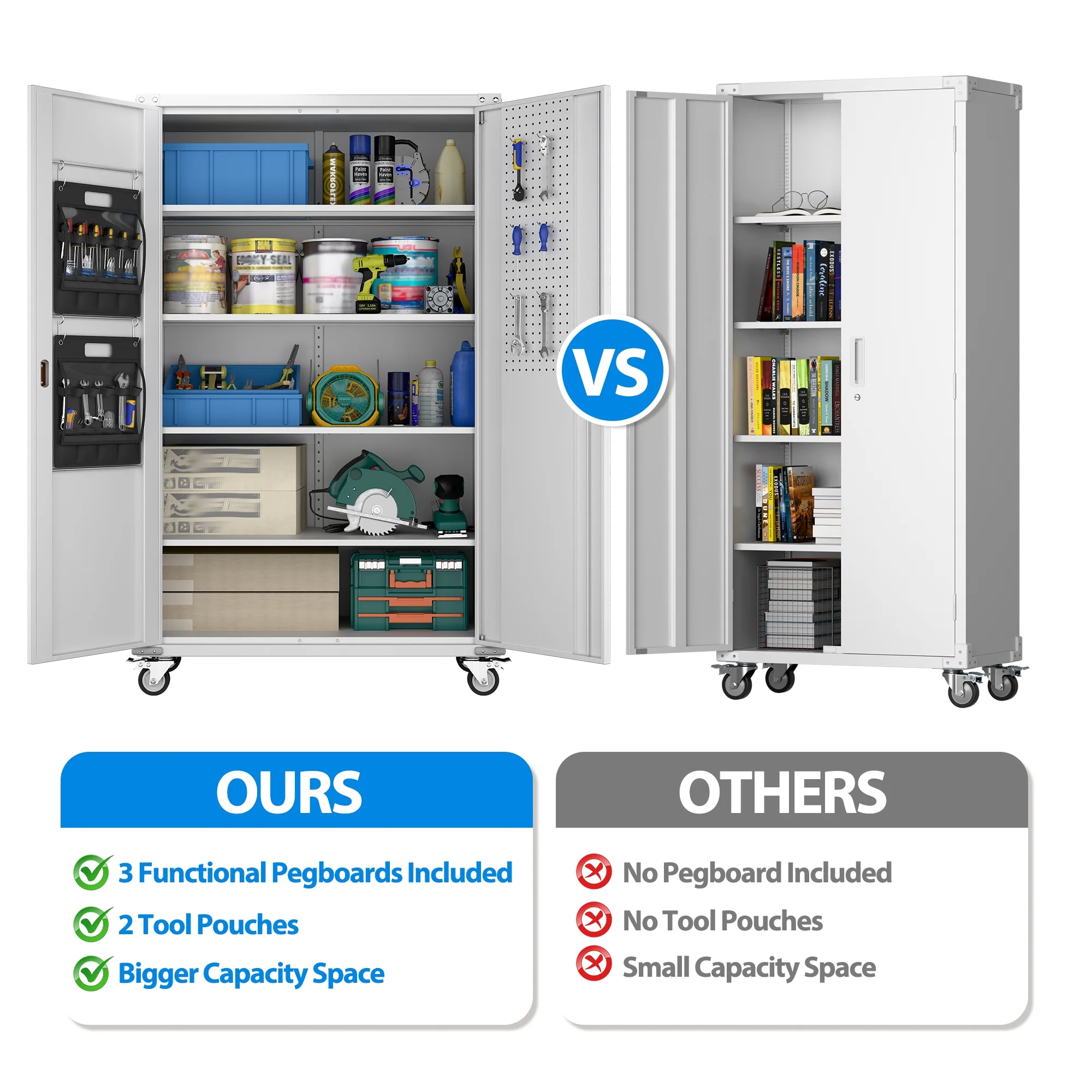 GangMei 71-Inch Metal Lockable Storage Cabinet with Pegboards and 5 adjustable shelves, White, Assembly Required