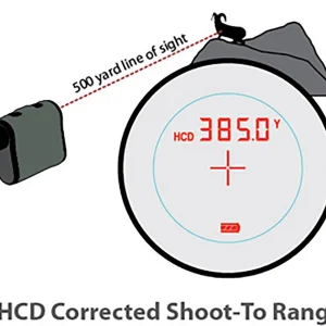 Vortex Ranger 1800 Laser Rangefinder