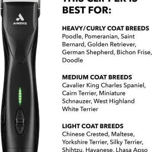 79170 Pulse Zr II 5-Speed Detachable Blade Clipper, Cordless Animal/Dog Grooming, Removable Lithium Ion Battery, LED Charge Light, Black