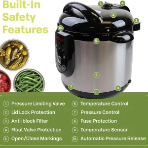 Nesco NPC-9 Smart Electric Pressure Cooker and Canner, Stainless Steel, 9.5 Qt