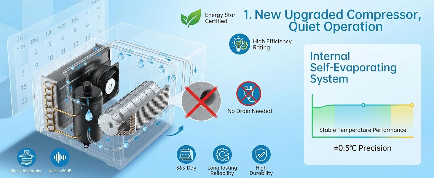10.000 BTU Window Air Conditioner